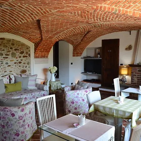 Heremo Delle Ripe Country house *